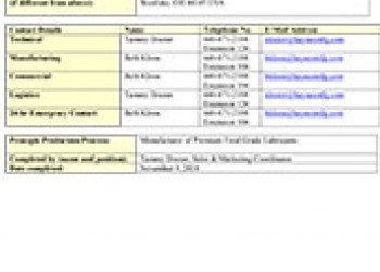 Allergen Statement for Haynes CIP Film